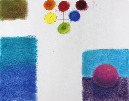 Drawing Fundamentals
